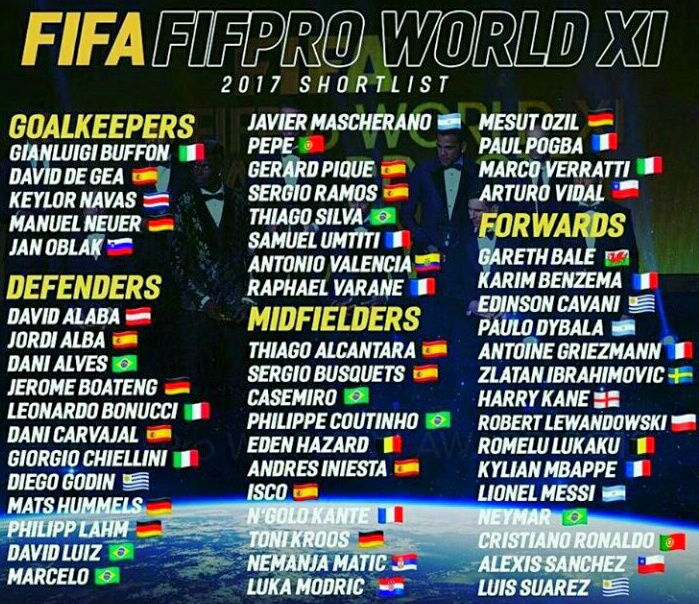 FIFPro World XI 