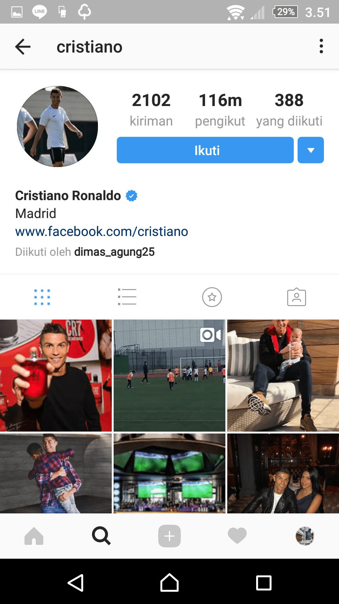 Cristiano Ronaldo Min
